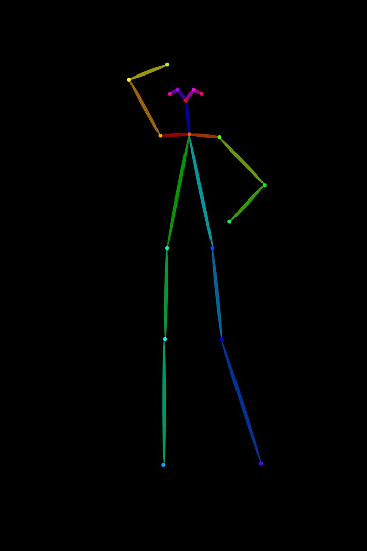 An OpenPose-style skeleton of the reference pose: coloured limb lines on black.