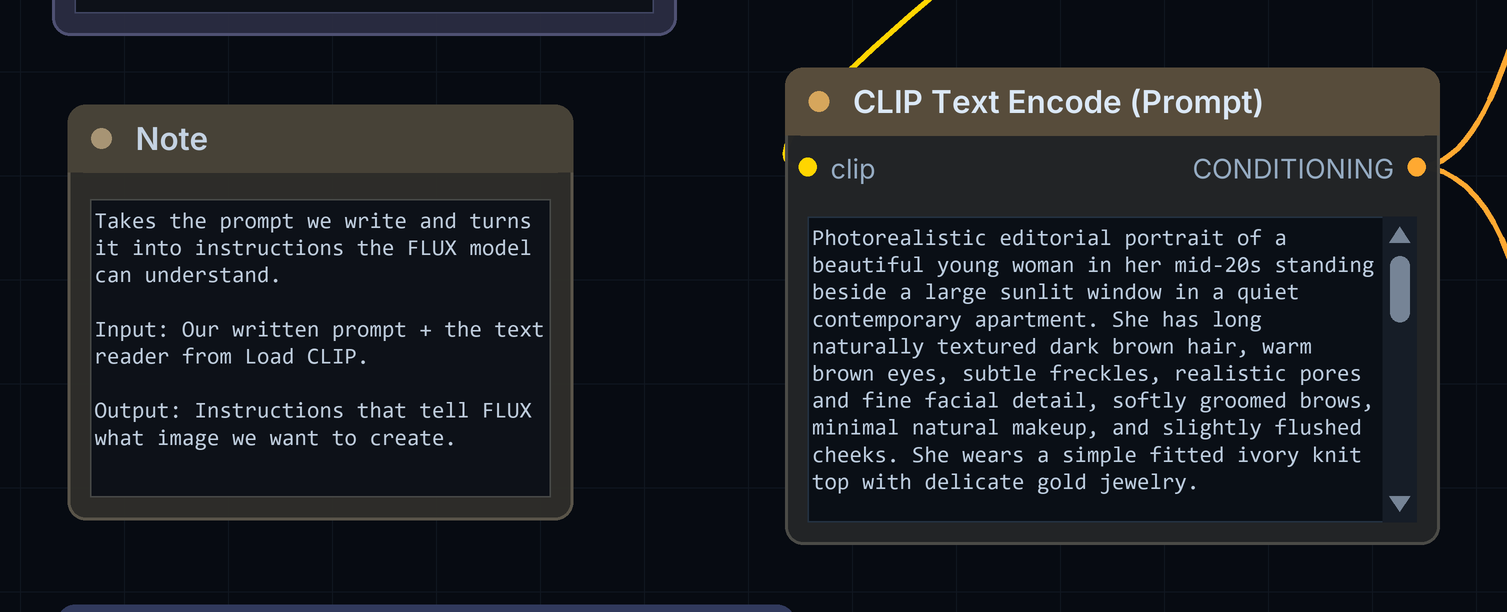 The CLIP Text Encode node with a long photorealistic portrait prompt in its text box and a scrollbar, and a CONDITIONING output.